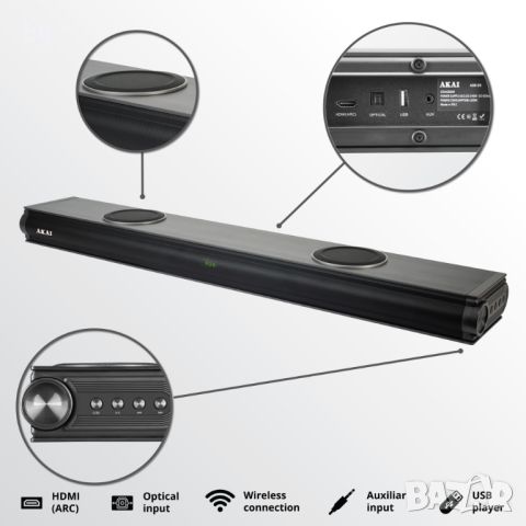 НОВ Саундбар Soundbar AKAI ASB Серия, 2 bass отделни Говорителя, Bluetooth 5.0, Черен - 24 месеца га, снимка 3 - Аудиосистеми - 46458884