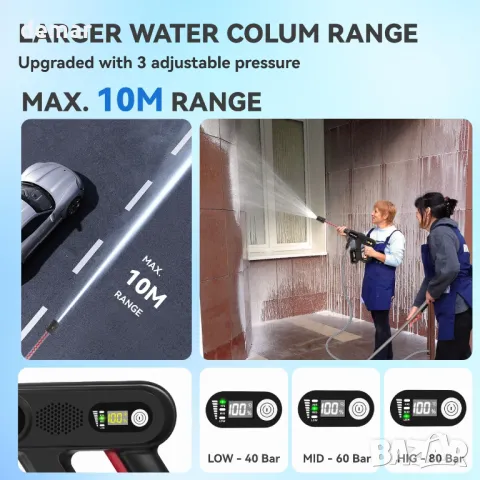 Почистваща машина под налягане, захранвана с батерии с регулируема дюза, маркуч 5 м, снимка 5 - Други машини и части - 49880180