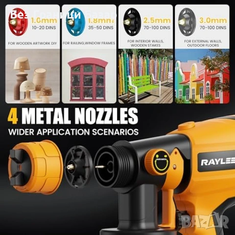 Нов Безкабелен пистолет за боядисване 600W HVLP 1000ml 3 дюзи за DEWALT 18V батерия, снимка 4 - Други инструменти - 53813665