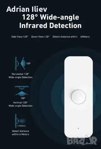 Tuya WiFi IR + RF дистанционно управление, снимка 12 - Друга електроника - 47671021