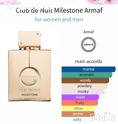 Дамски подаръчен комплект ARMAF Club De Nuit (Разопакован), снимка 16 - Дамски парфюми - 45144779