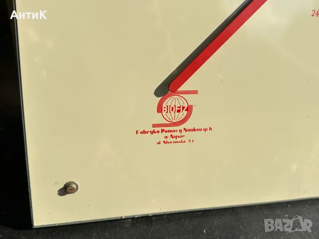 Соц Учебна Координатна Дъска Тригонометрия, снимка 2 - Антикварни и старинни предмети - 50228803