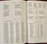 Pears Encyclopedia 93rd, 108th, 111th edition [3 книги], снимка 17