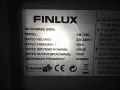 Микровълнова фурна Finlux за части, снимка 6