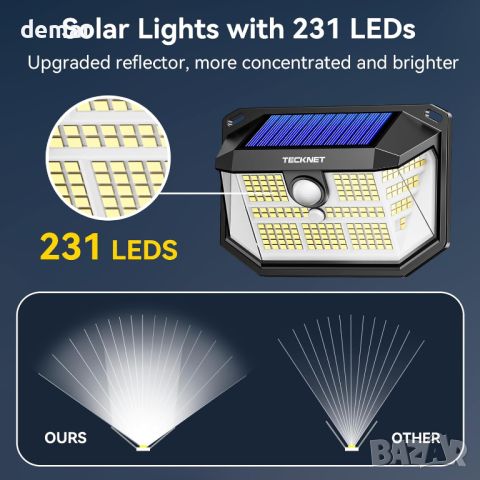 TECKNET Външна соларна лампа 231 LED, 3 режима на сензор за движение, стенна лампа, 2 броя, снимка 3 - Соларни лампи - 45608596