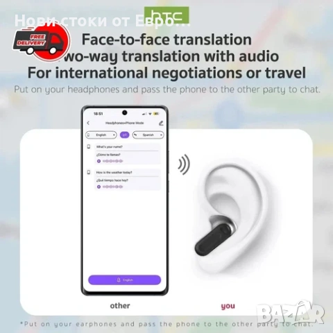 HTC NE20 Bluetooth 5.4 безжични слушалки с LED дисплей и AI превод нови  , снимка 3 - Слушалки и портативни колонки - 54012292