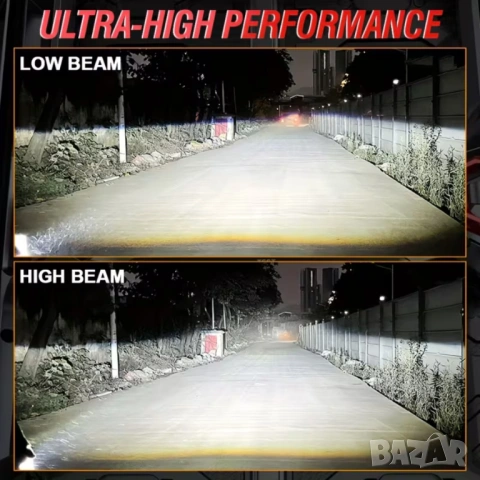 Диодни крушки за фар H4, снимка 9 - Аксесоари и консумативи - 53645901