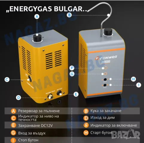 Машина за пушек/Димогенератор FOXWELL SD201/Автотестер/Диагностика, снимка 3 - Аксесоари и консумативи - 50236803