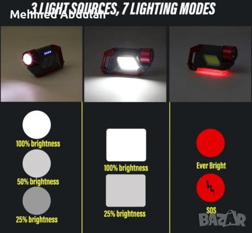 Мултифункционално Презареждащо фенерче , снимка 4 - Друга електроника - 46744554