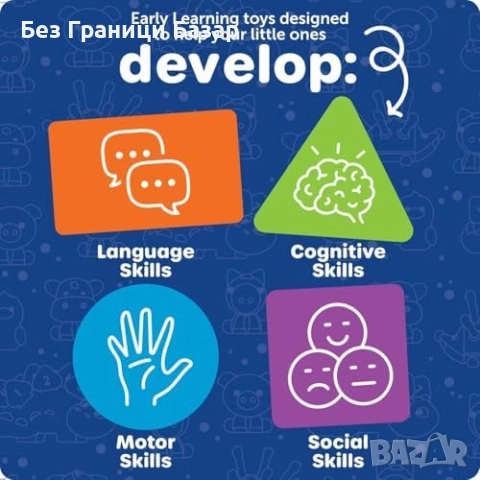 Нов Образователен комплект с мечета за броене и игра Learning Resources, снимка 4 - Образователни игри - 51898275