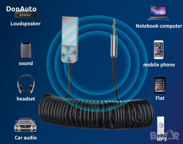 Безжичен Bluetooth USB адаптер, снимка 4 - Аксесоари и консумативи - 53133961