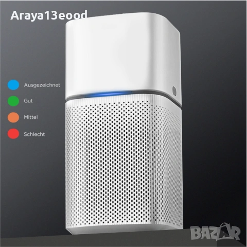 Пречиствател на въздух Hanseatic KJ400 с LED диспей, 35W, до 104 м², йонна технология, снимка 10 - Овлажнители и пречистватели за въздух - 53869994