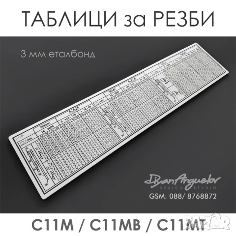 Таблица с резби за струг С11-М / С11-МВ / C11-MT 
