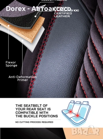 Комплект премиум тапицерия Panda Dubai, снимка 5 - Аксесоари и консумативи - 53948170