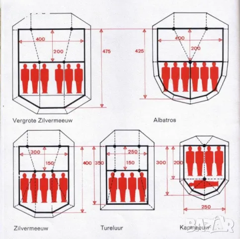 палатка Vergrote Zilvermeeuw, снимка 9 - Палатки - 49375964