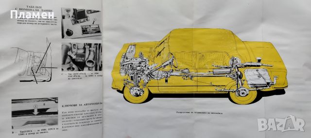 Polski Fiat 125p: Инструкция за обслужване, снимка 5 - Специализирана литература - 45526507