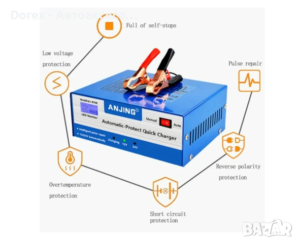 Импулсно зарядно за акумулатор 12V 24V автоматично