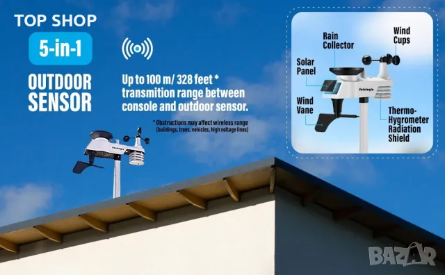 Безжична метеорологична станция Sainlogic с външен сензор, снимка 3 - Друга електроника - 48794821