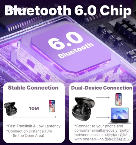 Hmusic TWS слушалки с отворени уши, 5.4 грама щипки за закачане, ENC шумопотискане, снимка 5 - Bluetooth слушалки - 52736487