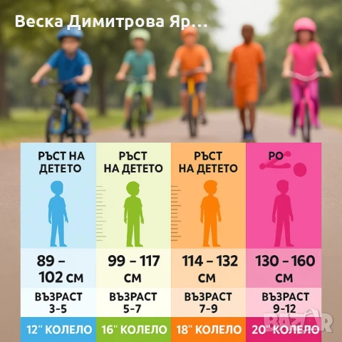 Детски велосипеди - Ярки цветове, безкрайни усмивки, снимка 8 - Други - 51413611