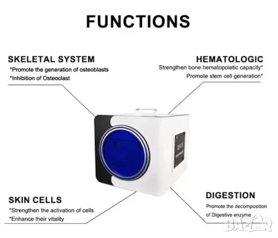 Tera Hertz Frequency Therapy Device Terahertz Cell Energy Instrument Photon Heating Therapy Massage , снимка 5 - Други - 48368169