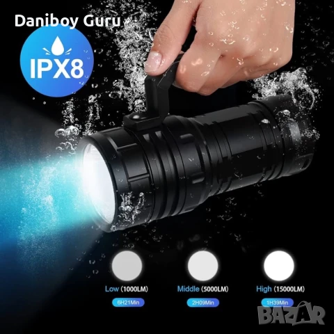 Фенерче за гмуркане Wurkkos DL06 Max 15000 лумена, 100° ъгъл на лъча, 6 LED диода, водоустойчиво, снимка 2 - Екипировка - 50965675