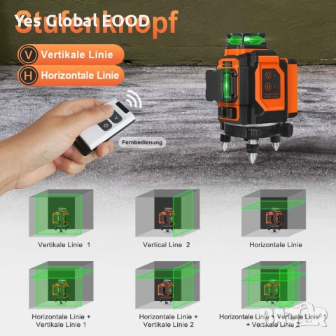 TakamineTech 3D зелен лазерен нивелир 12 линии с дистанционно, снимка 7 - Измервателни инструменти - 52332459