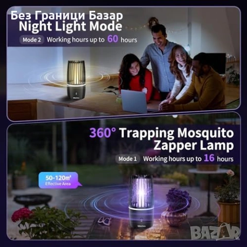 Нова Лампа против комари и мухи USB презареждаема за къмпинг с осветление, снимка 2 - Друга електроника - 54043722