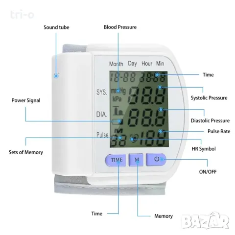 Автоматичен апарат за кръвно налягане, сърдечен пулс в реално време за китката LCD Цифров монитор, снимка 2 - Уреди за диагностика - 46945115
