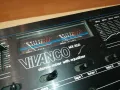 VIVANCO MX850-MIXER & EQUALIZER-ВНОС GERMANY 1108241204, снимка 6