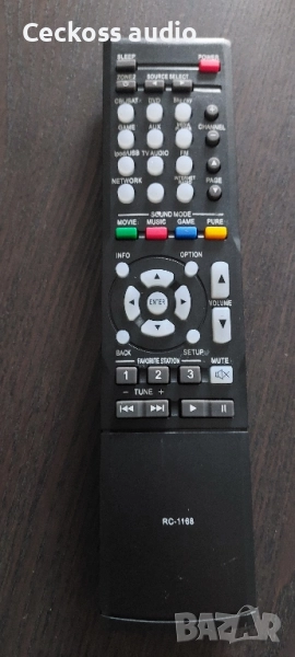 Дистанционно за ресивъри DENON AVR- RC-1168, снимка 1