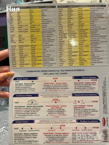 Помагалик Домино за неправилните глаголи в английския език, снимка 2 - Учебници, учебни тетрадки - 51598718