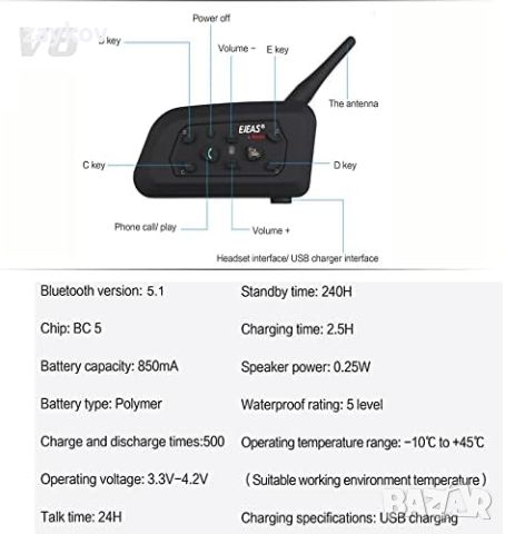 EJEAS V6 Pro 1200M Bluetooth интерком за мотоциклетна каска, интерком за мотоциклетни, снимка 2 - Резервни части за телефони - 46389579