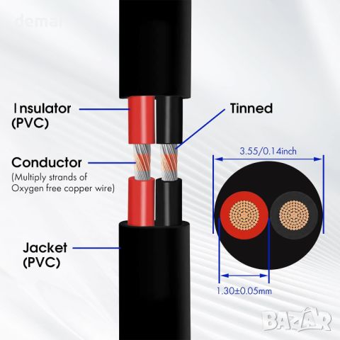 Плосък двужилен кабел Yinaolan 12V 24V 2 електрически проводника, 2 * 0,5 mm² 20 метра, снимка 4 - Аксесоари и консумативи - 45115295