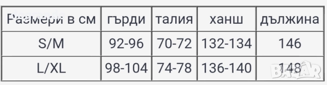 Лятна рокля с презрамки десен на райе, снимка 4 - Рокли - 51611081