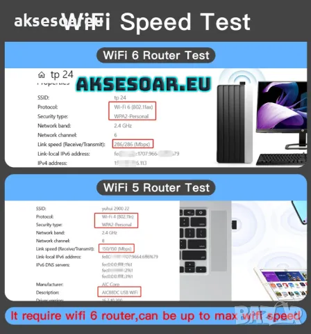 Мини USB Wi-Fi 6 адаптер AX286 WIRELESS Мрежова карта Mini USB Dongle 2.4GHz 802.11AX за интернет, снимка 14 - Мрежови адаптери - 48113408