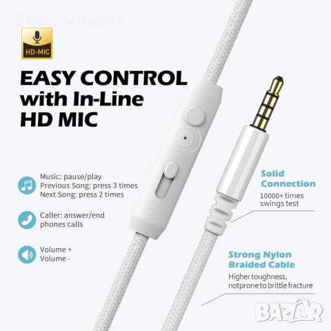 Слушалки AILIHEN C8 с кабел, слушалки за уши с микрофон и контрол на силата на звука, снимка 5 - Слушалки и портативни колонки - 54191003