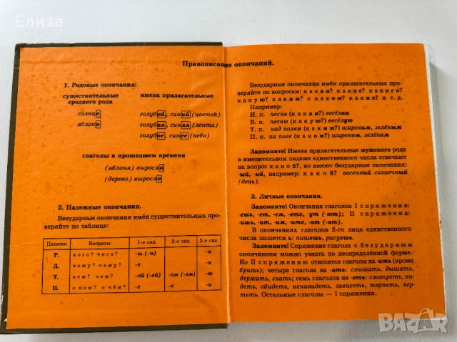 Русский язык для 4 класса - учебник и книга для учителя, снимка 7 - Чуждоезиково обучение, речници - 45608351