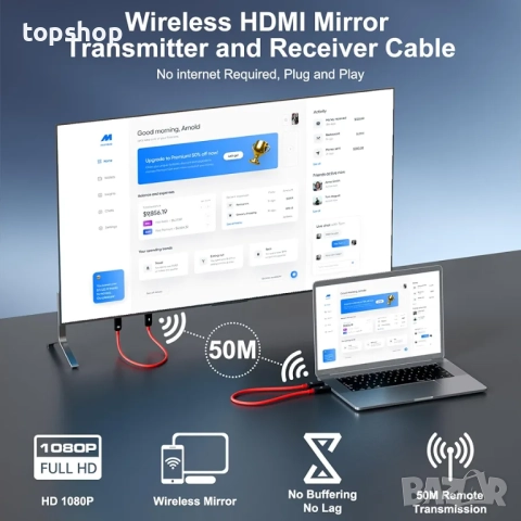 Чисто нов, проверен безжичен HDMI предавател и приемник, Full HD 1080P HDMI удължител, обхват ..., снимка 2 - Друга електроника - 52065594