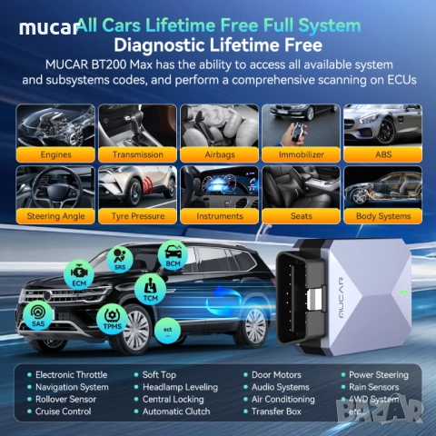 MUCAR BT200 MAX Универсална диагностика БЕЗ абонамент + български език, снимка 5 - Аксесоари и консумативи - 51567640