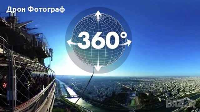 Достъпни услуги с ДРОН-Сватби, Недвижим имоти, Балове.4к, 360°, снимка 3 - Фотографи - 46611112