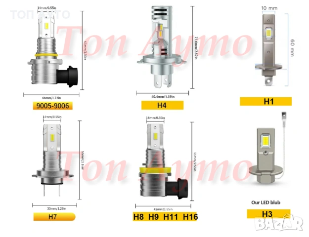 Лед LED Крушки 1:1 За Рефлекторни Фарове Plug & Play, снимка 2 - Аксесоари и консумативи - 53836276