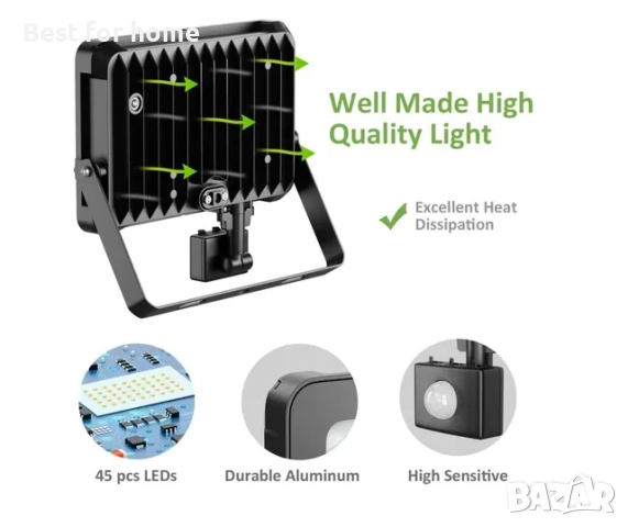 Комплект 2 прожектора Novostella, LED, 30W, PIR датчик за движение, снимка 3 - Външни лампи - 52185668
