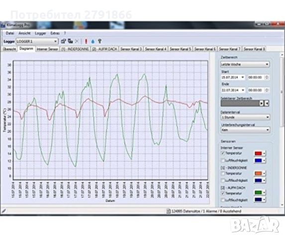 TFA Професионален термохигрометър KlimaLogg Pro с регистратор на данни, снимка 7 - Друга електроника - 46248739