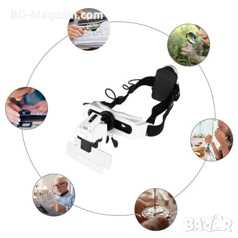 Професионална мощна увеличителна лупа за глава с LED осветление за часовникари бижутери око лед , снимка 5 - Други инструменти - 50921196