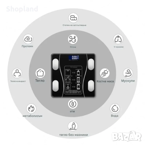 Смарт кантар с Bluetooth, приложение, функции за измерване на телесното тегло, изчисляване на ИТМ, д, снимка 2 - Други - 51878346