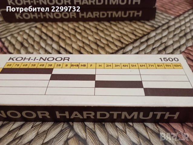Моливи за чертане KOH-I-NOOR, снимка 9 - Ученически пособия, канцеларски материали - 53018252