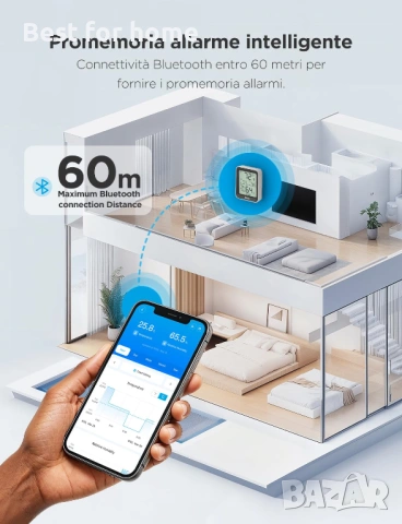 Govee термометър и хигрометър с 2 пипса, Bluetooth дигитален с приложение, измервател на влажност , снимка 5 - Друга електроника - 53697374