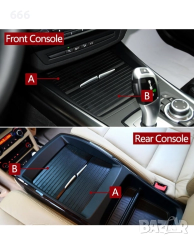 Комплект от 2 щори за централна конзола, Fokelyi за BMW E70 X5, E71 E72 X6, ABS, лесен монтаж, снимка 5 - Аксесоари и консумативи - 52697872