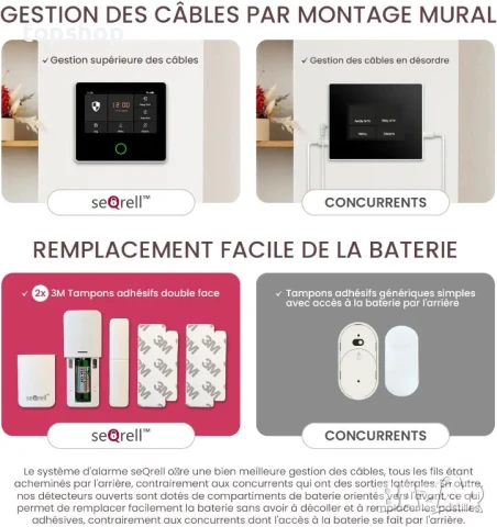 НОВА безжична домашна алармена система seQrell GSM 4G и WiFi, със сензорен екран, батерия 1500mAh..., снимка 7 - Други - 50556192